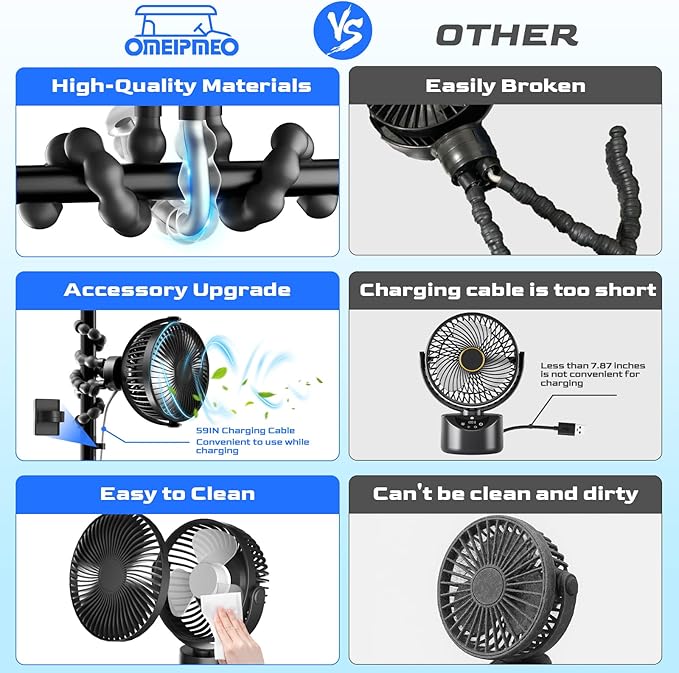 Rechargeable Golf Cart Fan, 12000mAh Stroller Fan, Adjustable 4 Speeds, LED Light, Power Bank, 360° Rotation, Portable Clip on Fans with Flexible Tripod for Club Car EZGO Yamaha