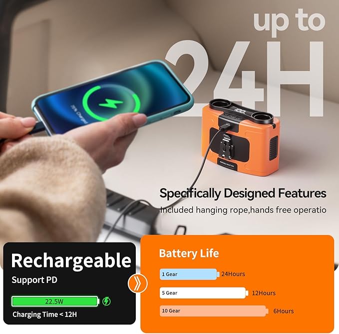 10000mAh Personal Waist Fan, USB Rechargeable Clip The Waist For Working,10 Speed & 40H Cooling and Heatstroke Prevention For Outdoor Travel Camping (K60-orange, 12000mAh)