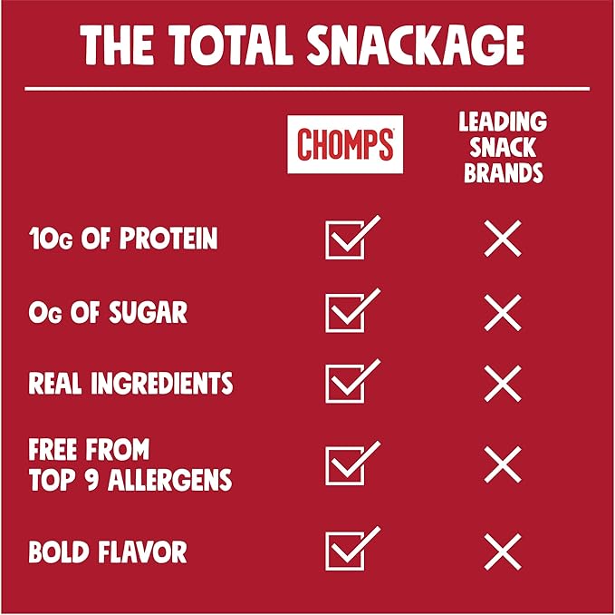 Chomps Grass-Fed and Finished Smoky BBQ Seasoned Beef Jerky Snack Sticks 24-Pack - Keto, Paleo, Whole30, 10g Lean Meat Protein, Gluten-Free, Zero Sugar Food, Non-GMO