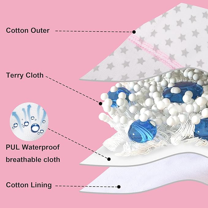 BIG ELEPHANT 10-Pack Baby Potty Training Underwear, Soft 100% Cotton Absorbent Training Pants for Boys & Girls, Ages 12M-10Y