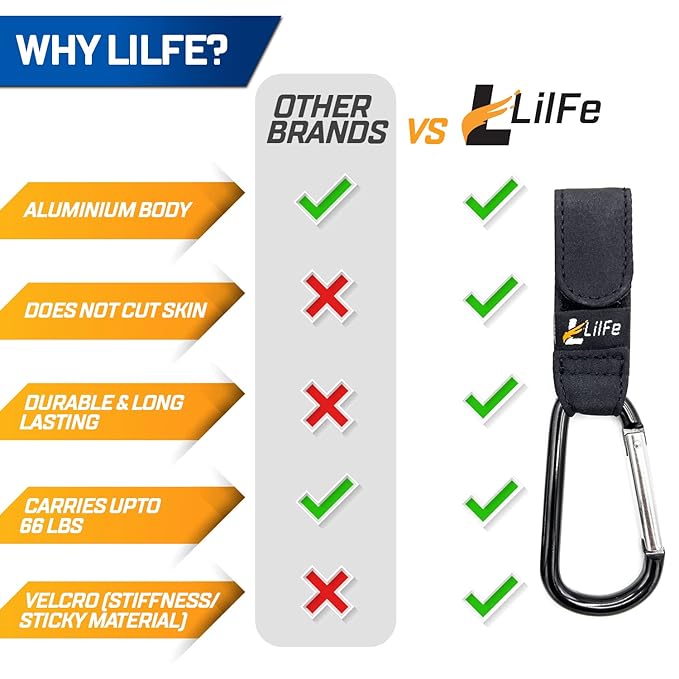 4 Pcs Baby Stroller Hooks for Hanging | Multipurpose Stroller Straps with Durable and Stylish Stroller Clips for Diaper Bags | The Perfect Mummy Hook for Stroller, Walker and Shopping (Black)