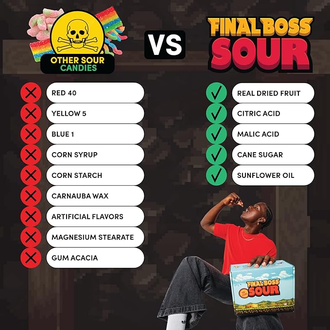 Final Boss Sour Candy, Sour Strawberries, 10 Pack, Level 3, Fruit Chews with Real Dried Fruit, No Artificial Colors or Flavors, Low Calorie Snack for Kids, Teens, Adults, Lunch Boxes & On The Go