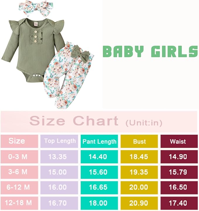 GDTOGRT Baby Girl Clothes Newborn Infant Outfits Ruffle Romper+ Floral Pants + Cute Headband Sets for Girls