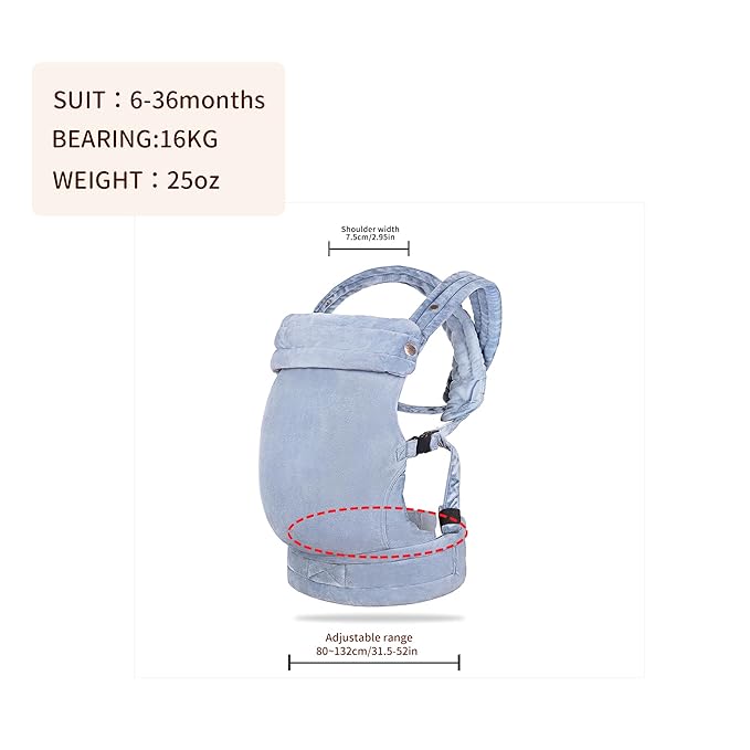 Baby Carrier for Newborn to Toddler, 7-35 lbs Weight Capacity, Ergonomic Backpack Design, Front and Back Facing Options, Blue