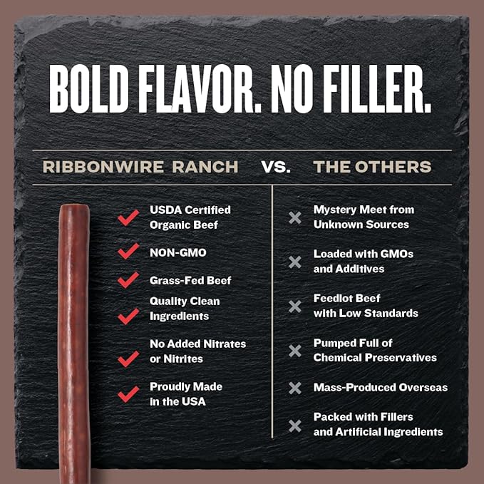 Ribbonwire Ranch Beef Sticks, Made with Organic Beef, Pasture Raised, High Protein Snack, Healthy, Low Carb, Keto Friendly, Gluten Free, Nitrate Free, On the Go, 1 Oz Sticks, Original Flavor, 24 Pack