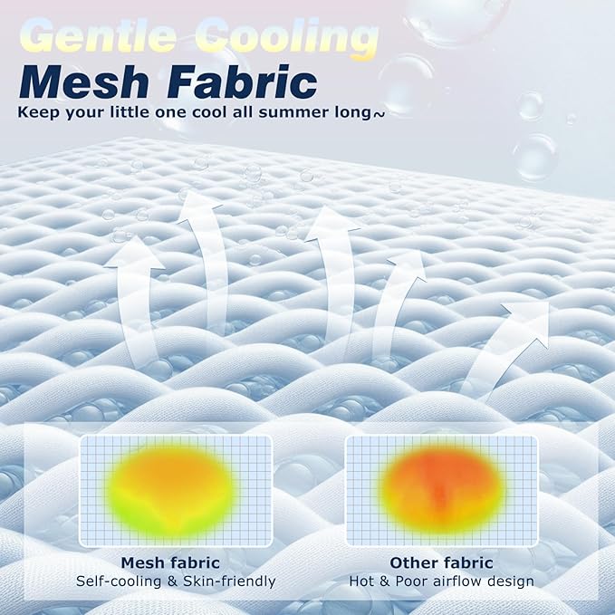 Piddle Pads, Multi-use and Leak Free Lines for Baby Stroller, High Chair & Car Seat, Waterproof Toilet Training Seat Covers for Toddles (Pink Rainbow，(2 Pack))