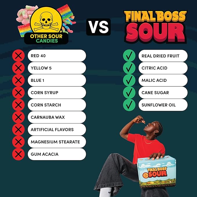 Final Boss Sour Candy, Sour Blueberries, 10 Pack, Level 3, Fruit Chews with Real Dried Fruit, No Artificial Colors or Flavors, Low Calorie Snack for Kids, Teens, Adults, Lunch Boxes & On The Go