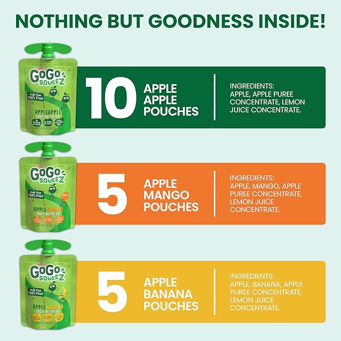 GoGo squeeZ Applesauce and Fruit Puree Variety Pack, Apple, Mango & Banana, 3.2 oz (Pack of 20), Unsweetened Fruit Snacks for Kids, Gluten Free, Nut Free and Dairy Free, BPA Free Pouches