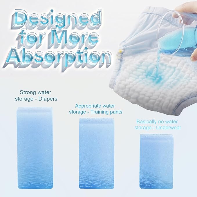 Upairy Training Pants Potty Training Underwear for Boys Girls,Toddler Potty Pants for 2T-5T,Soft Absorbent & Leak-Proof with Characters, 100% Cotton Washable (10PCS,S)