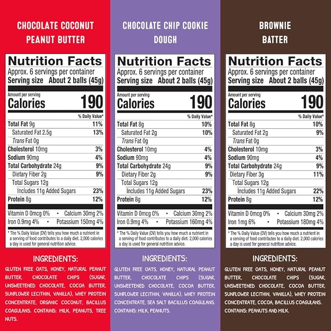 simplyFUEL Ultimate Protein Ball Variety Pack - Whole Food Balls with Probiotics - 8g Protein Snack - Gluten Free Energy Balls (5 Packs)