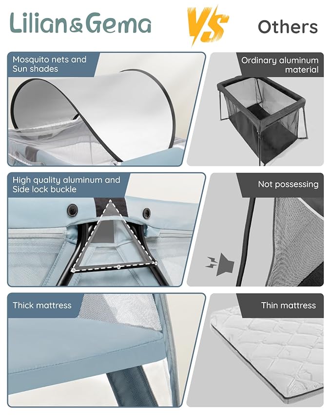 Lilian&Gema 2-in-1 Travel Crib, Portable Crib with Backpack, Lightweight Baby Travel Playpen, Foldable Play Yard with Thick Mattress for Babies & Toddlers, Baby Travel Essential