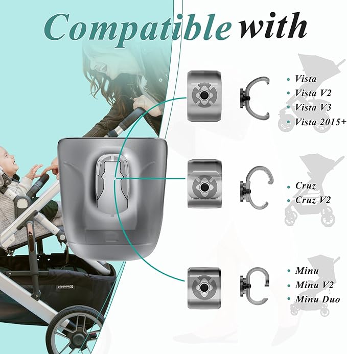 Stroller Cup Holder Fits for UPPAbaby Vista/Vista V2/Vista V3/Cruz/Cruz V2/Minu/Minu V2/Minu Duo, Securely Hold The Cup, Quick Attachment, Folds with Stroller, Drinking On The Go, 1Pack