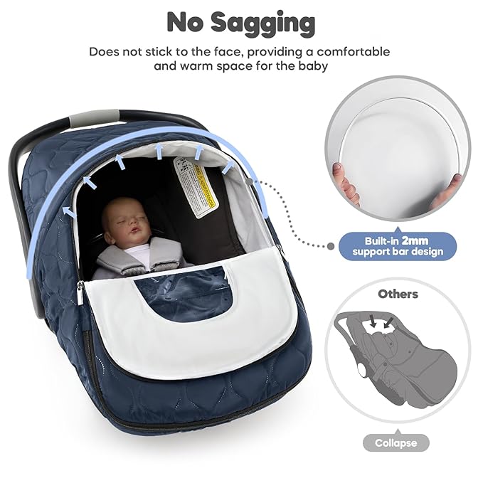 Winter Baby Car Seat Cover, Waterproof, Windproof Warm Fleece Breathable with Full Zipper for Newborn Car Seat, Navy
