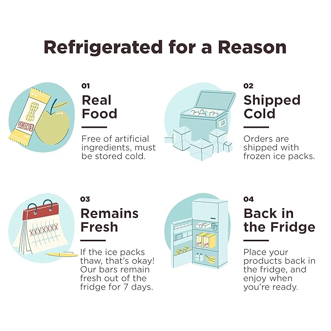 Perfect Bar Original Refrigerated Protein Bar, Peanut Butter Lover's Variety Bundle, 2.2 - 2.5 Ounce Bar, 8 Count (Pack of 3)