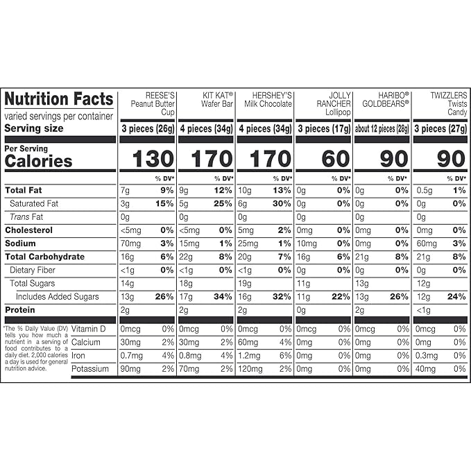 Hershey Miniatures Assorted Flavored, Halloween Candy Bag, 20.93 oz (65 Pieces)