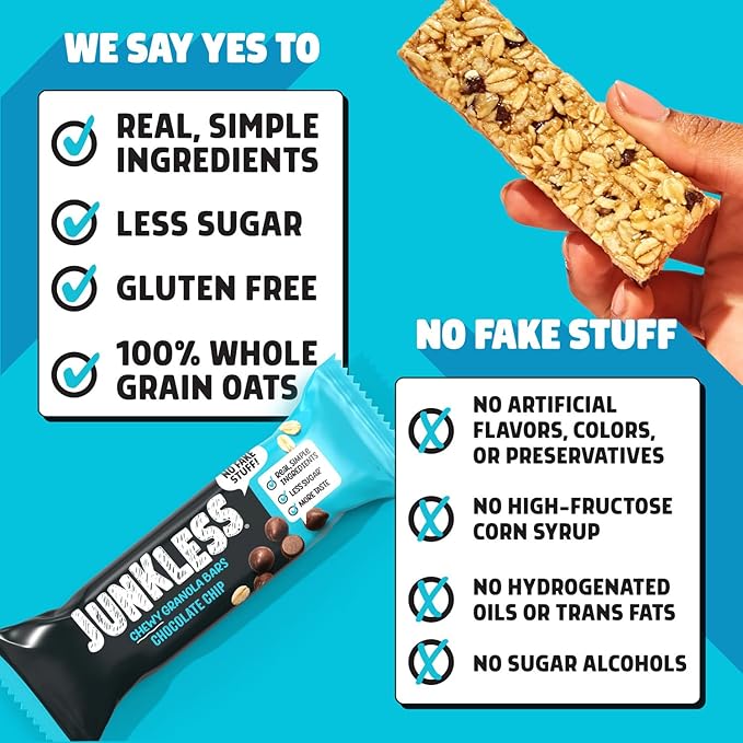 JUNKLESS Chewy Granola Bar 4‑Flavor Variety Pack (24 Bars)–Non‑GMO, Gluten‑Free, Less Sugar Snack Bars— Chocolate Chip, Peanut Butter Chocolate Chip, Cinnamon Roll & Real Strawberry, 4 Boxes