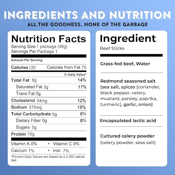 Nick's Sticks Clean & Balanced 100% Grass-Fed Beef Snack Sticks | Made in the USA | Gluten Free | Paleo, Keto, Whole30 Approved | No Soy, Antibiotics or Hormones (12 – 1.7oz. Packages of 2 Sticks)