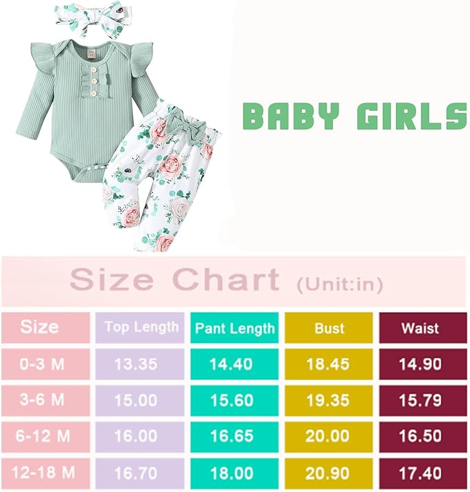 GDTOGRT Baby Girl Clothes Newborn Infant Outfits Ruffle Romper+ Floral Pants + Cute Headband Sets for Girls
