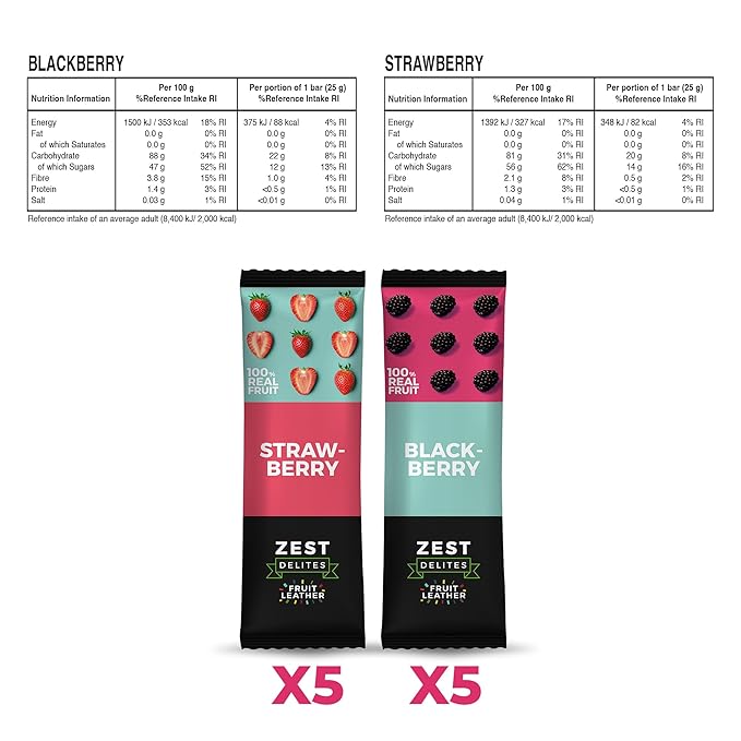 Dried Fruit Bars by Zest Delites, Fruit Leather, Healthy Snacks Pack for Adults & Kids, Lavashak, Vegan, Apple-Based Strips, Blackberry, Strawberry, 0.88 oz x 10