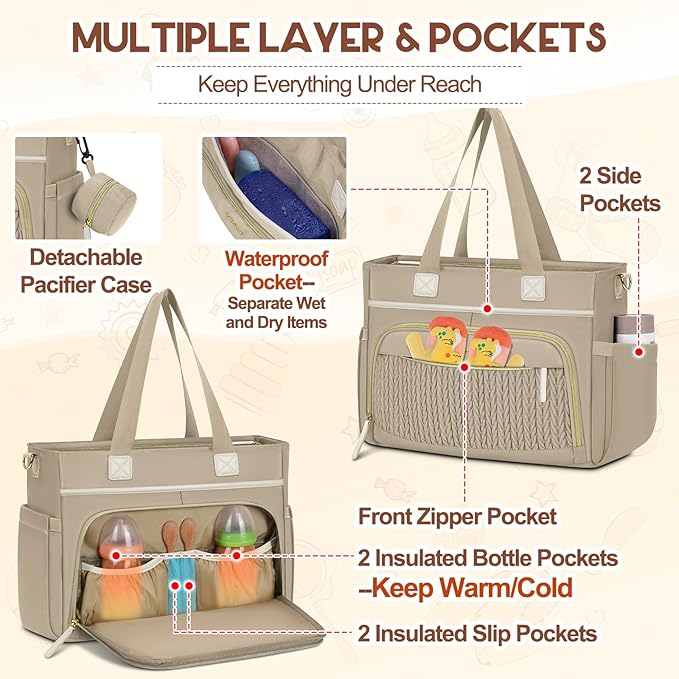 RAINSMORE Diaper Bag Tote, Large Diaper Baby Bag Waterproof Multifunctional Diaper Bag with Pacifier Case & Changing Pad