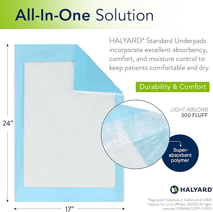 HALYARD Disposable Standard Underpads Incontinence Bed Pads 17”x24” Lt. Blue-Comfortable Chucks Pads Disposable for Adults-Soft Bed Pads for Adult (Case of 300)