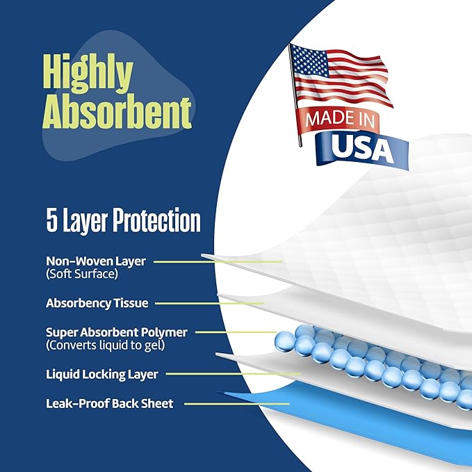 Disposable Underpads 36"x36" XXL (50-Count) – Made in The USA, Leakproof, Incontinence Bed Pads for Adults, Kids, Pets & Seniors – Disposable Chux Pee Pads Max Absorbency Blue