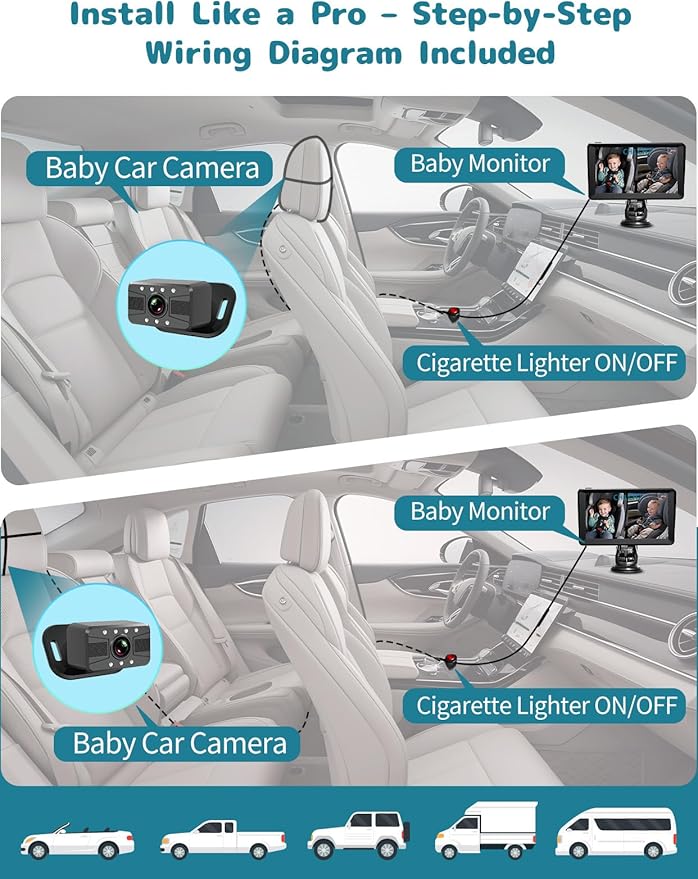Baby Car Camera -7 Inch Split Screen with Dual Seat Cameras, Night Vision, HD 1080P - USB Powered Easy Install Rear Facing Baby Car Monitor - Perfect for 2Kids/Twins