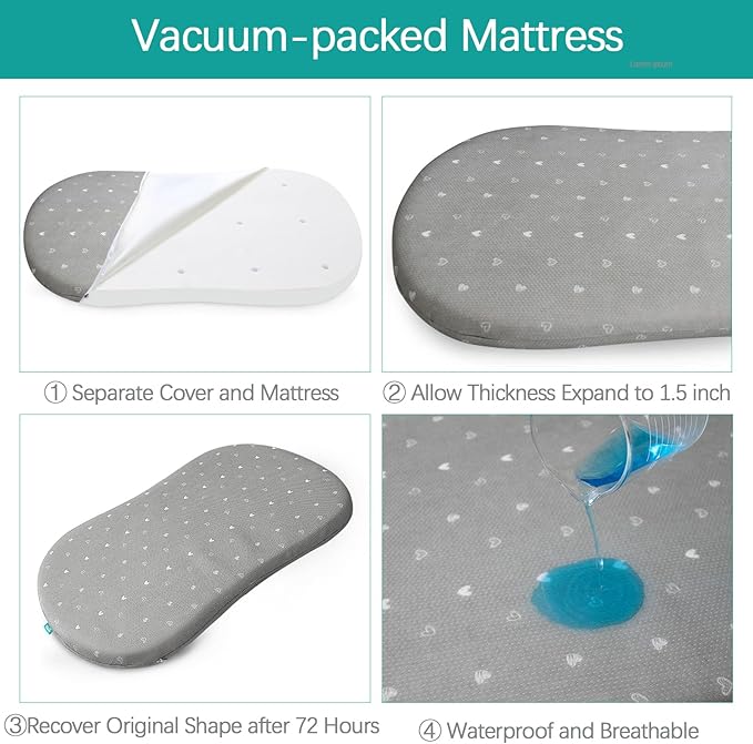Bassinet Mattress Pad 18" x 30", Compatible with Halo Bassinest Swivel, Flex, Glide, Premiere & Luxe Series Sleeper, Waterproof Breathable Soft Baby Foam with Removable Zippered Cover, Grey
