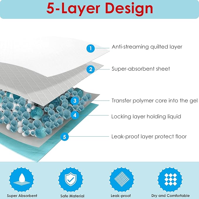 Large Pet Training and Puppy Pads Pee Pad for Dogs 24"x24"-80 Count Super Absorbent & Leak-Proof