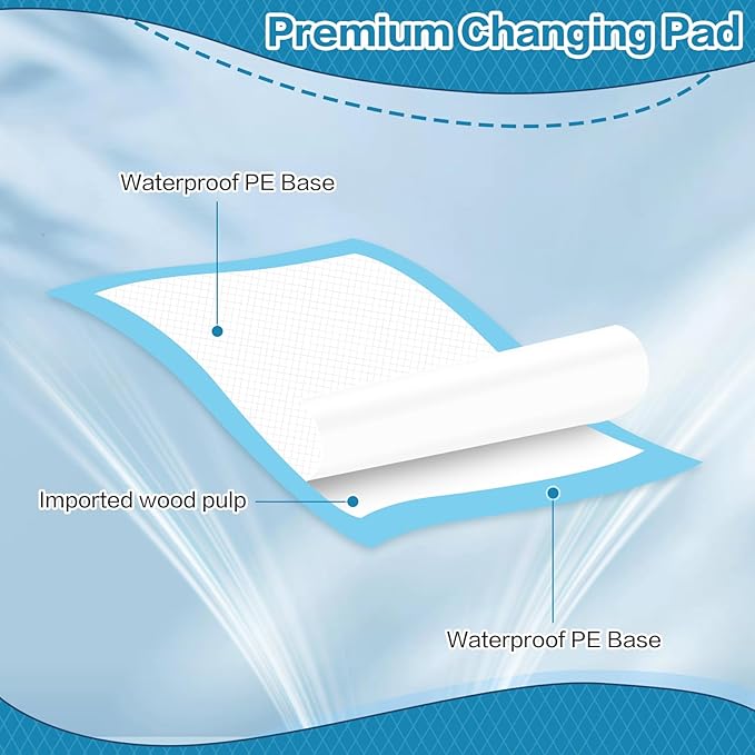 20 Pack Extra Large Baby Disposable Underpads 32”x35”,Disposable Changing Pads,Leak-Proof Breathable,Ultra Absorbent Underpads for Adults and Children