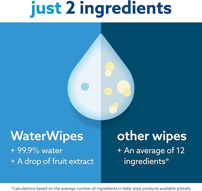 WaterWipes Sensitive+ Newborn & Baby Wipes, 3-In-1 Cleans, Cares, Protects, 99.9% Water, Unscented & Hypoallergenic, 240 Count (4 Packs)