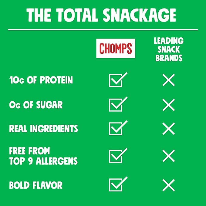 Chomps Grass-Fed and Finished Jalapeño Beef Jerky Snack Sticks 24-Pack - Keto, Paleo, Whole30, 10g Lean Meat Protein, Gluten-Free, Zero Sugar Food, Non-GMO