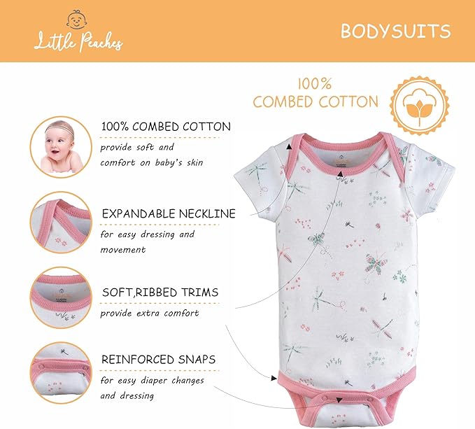 Baby Girl Clothes - Layette Gift Set for Baby Boys, Fits 0 to 3 Months Baby,Newborn Clothes & Accessories Set