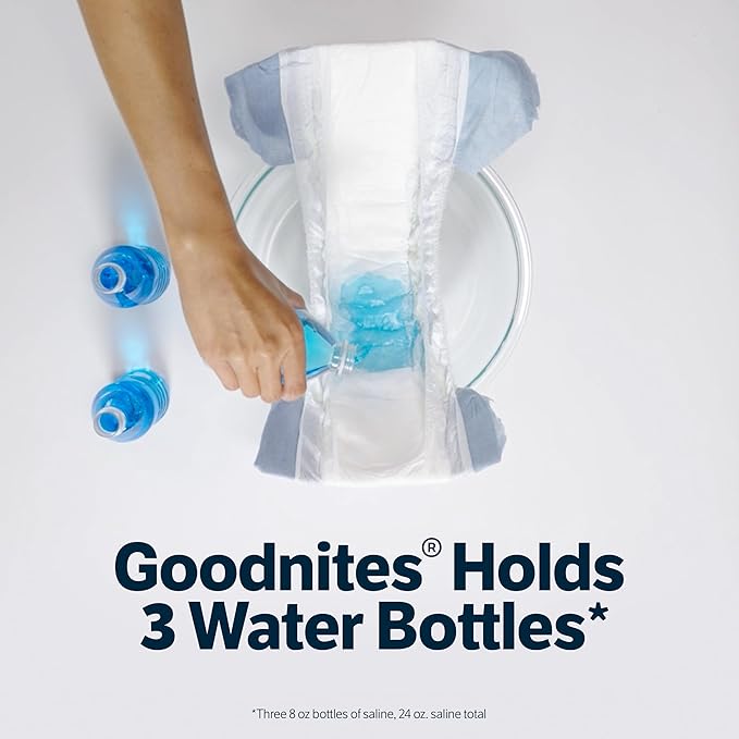 Goodnites Boys' Nighttime Underwear, Size XXL (120-165 lbs), 54 Ct, Packaging May Vary