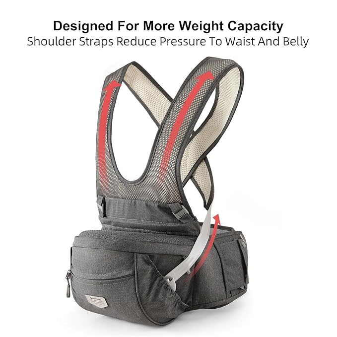 Sunveno Ergonomic Hip Seat Baby Carrier with Detachable Double Shoulder Straps, Waist & Back Relief, Breathable Mesh, Non-Slip Seat + Storage Pockets, Fits Infants & Toddlers 0-36 M up to 45 lbs