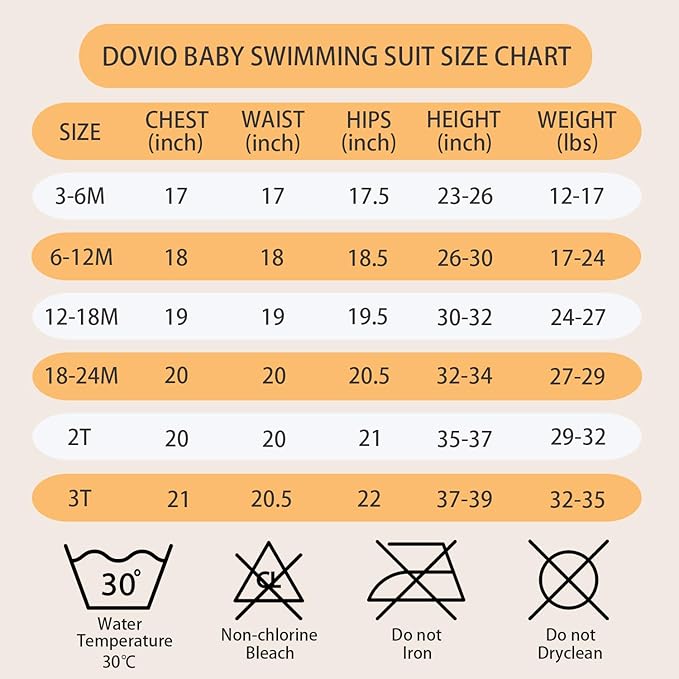 Baby Swimsuit UPF 50+ Sun Protection One Piece Zipper Beach Swimwear for Little Boys Girls Toddler