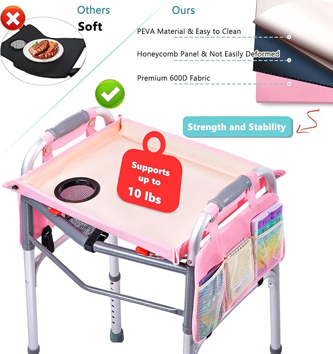BAGSFY Walker Tray with Cup Holder & 2 Side Pockets, Folding Walker Table for Seniors | Sturdy, Easy-Clean Tray with PEVA Surface | Universal Fit for Standard Walkers, Walker Accessory for Elderly