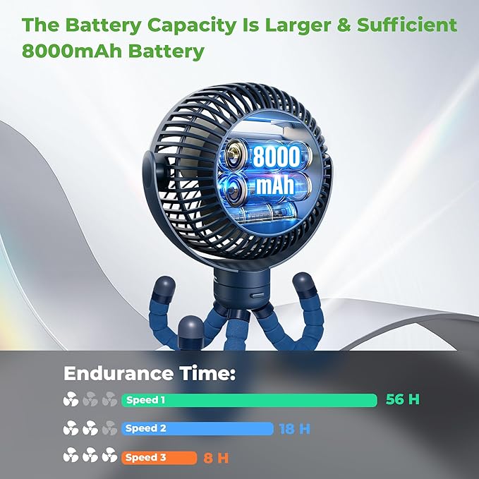 10L0L Universal Golf Cart Fan Fits Yamaha/EZGO/Club Car, Octopus Shape 360°Degree Rotational Fan, 3 Speed Adjustment, Support for Reverse Charging and Emergency Lighting-Black & Blue