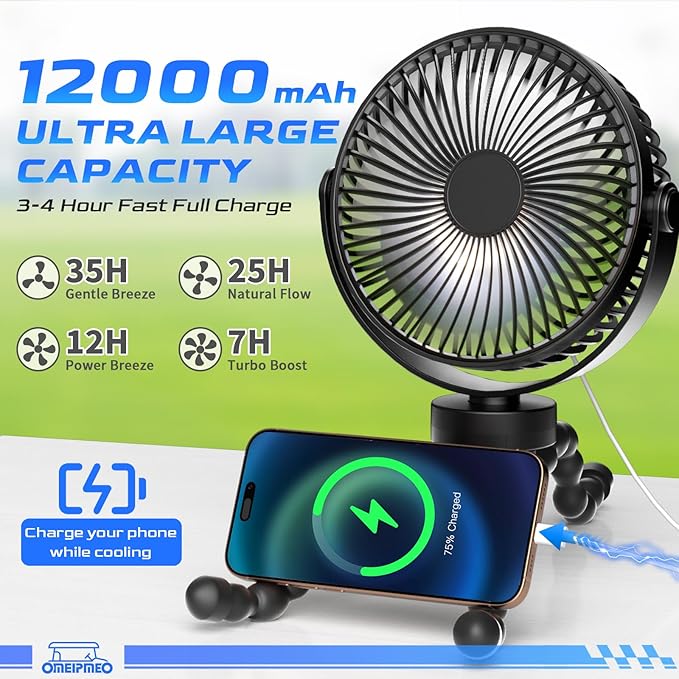 Rechargeable Golf Cart Fan, 12000mAh Stroller Fan, Adjustable 4 Speeds, LED Light, Power Bank, 360° Rotation, Portable Clip on Fans with Flexible Tripod for Club Car EZGO Yamaha