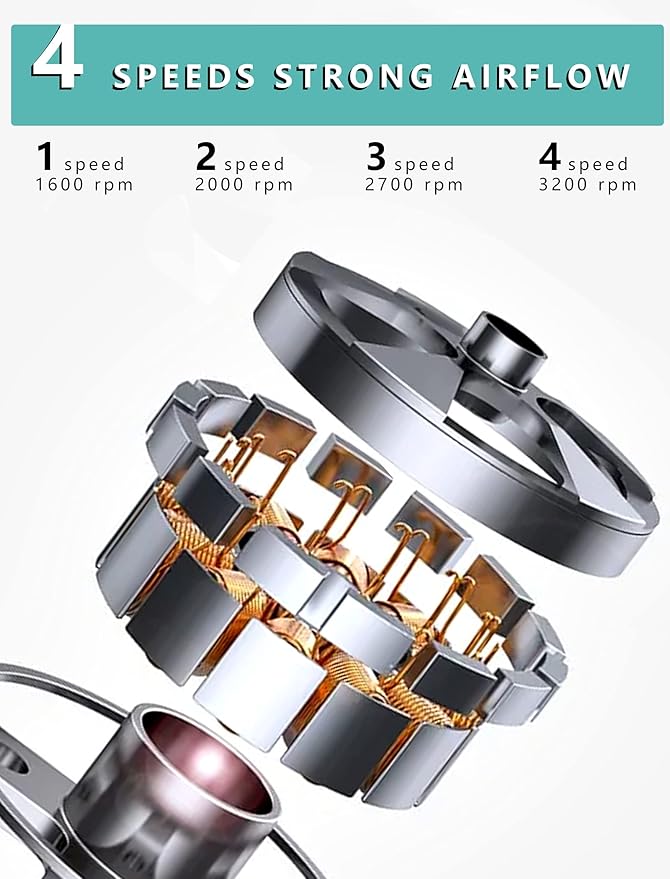 10000 mAh Portable Stroller Fan, 3-Mode LED Clip-On with Flexible and Detachable Tripod, Rechargeable Desk Fan 4-Speed & 63H Runtime, USB Powered,Quiet, 360° Adjustable for Car/Camping/Office/Home