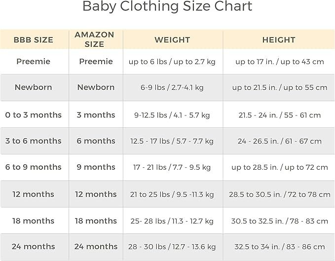 Burt's Bees Baby Boys' 100% Organic One-Piece Long Sleeve Coverall