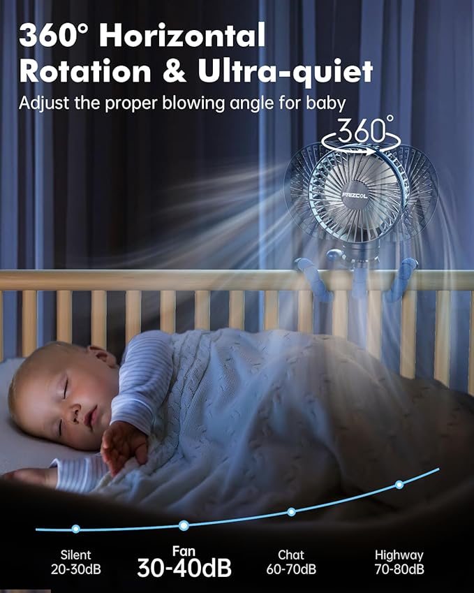 FRIZCOL Stroller Fan for Baby - Portable Fans Rechargeable - Battery Operated Fan(Use for 24Hrs) - Fan for Handheld/Clip On/Car Seat/Desk/Camping (Dark Blue)