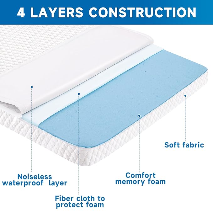 Pro Goleem Baby Bassinet Mattress Pad 35"x20" Rectangle, Waterproof Soft Cover Gel Memory Foam, Dual Side Cradle Mattress fit Dream On Me Skylar/AirClub/ANGELBLISS/AMKE Bassinet