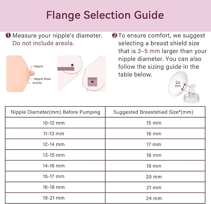24 mm Flange Compatible with Spectra S2 S1 9 Plus Ameda MYA Motif Luna Cimilre Breast Shield, Duckbill Valves Replacement, Replace Wide Mouth Flange