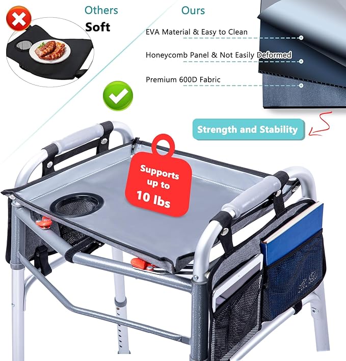 BAGSFY Walker Tray with Cup Holder & 2 Side Pockets, Folding Walker Table for Seniors | Sturdy, Easy-Clean Tray with PEVA Surface | Universal Fit for Standard Walkers, Walker Accessory for Elderly