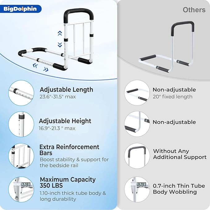 Bed Rails for Elderly Adults, ASTM Compliant, Adjustable Bed Cane with Motion Sensor Light, Non-Slip Grip & Storage Pocket, 2026 Upgrade Bed Railings for Seniors Support 350 LBS, Tool-Free