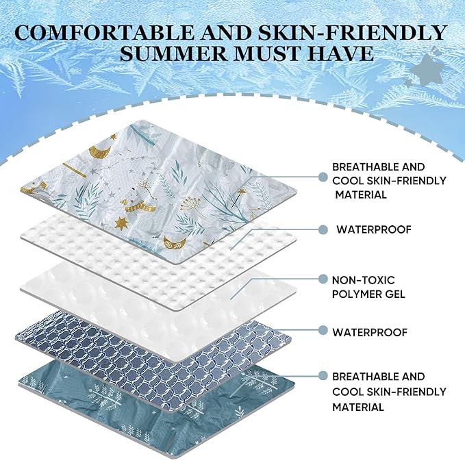 Miracle Baby Gel Car Seat Cooler Pad - Universal Double Sided Cooling Mat for Stroller, Infant Seat & Dining Chair | Summer Ice Cushion | Baby Safety Seat Liner | 1-Pack