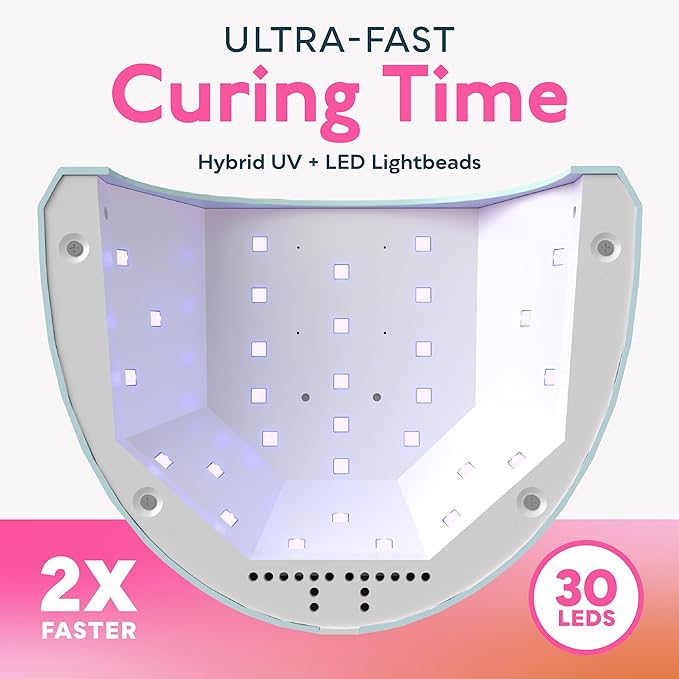 SUNUV Nail Dryer, UV Light for Gel Nail Polish Professional UV LED Lamp with 3 Timer Settings Art Tools Auto Sensor SUNone Blue