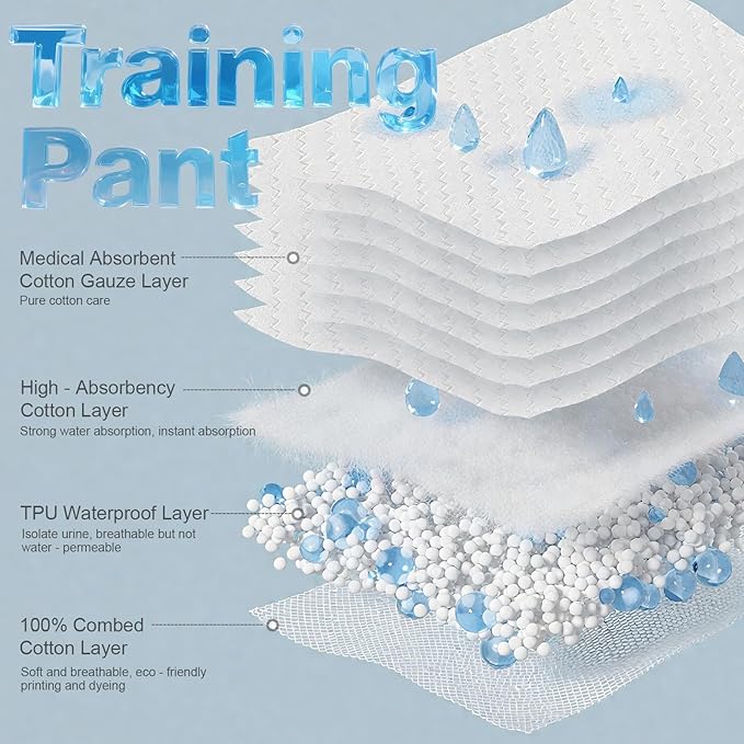 Upairy Training Pants Potty Training Underwear for Boys Girls,Toddler Potty Pants for 2T-5T,Soft Absorbent & Leak-Proof with Characters, 100% Cotton Washable (4PCS,L)