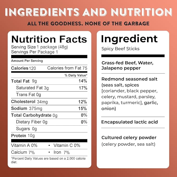 Nick's Sticks Clean & Balanced 100% Grass-Fed Spicy Beef Snack Sticks | Made in the USA | Gluten Free | Paleo, Keto, Whole30 Approved | No Soy, Antibiotics or Hormones (12 – 1.7oz. Packages of 2 Sticks)